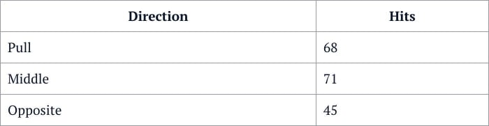 Screen Shot 2021-10-27 at 3.42.21 PM